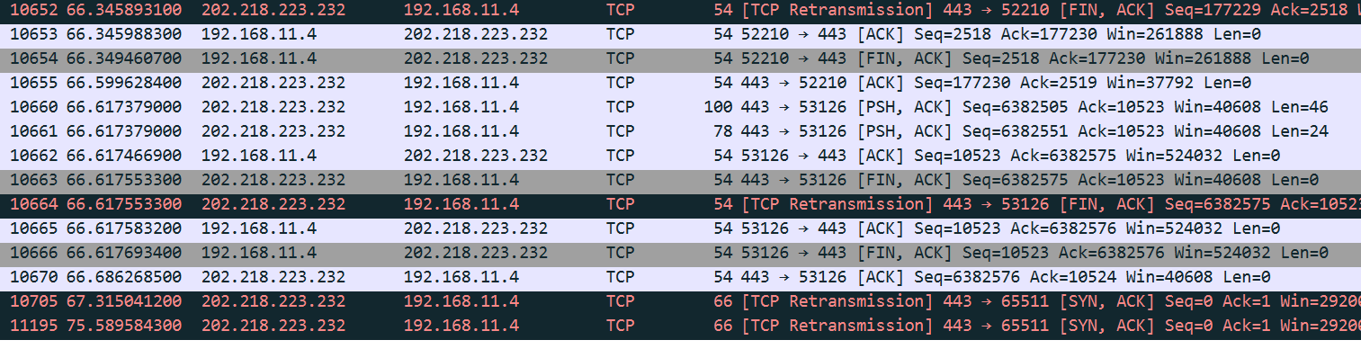 TCP接続終了時の4ウェイハンドシェイク
